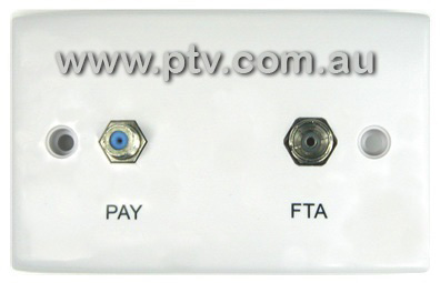 TV & Sat Wall Plate